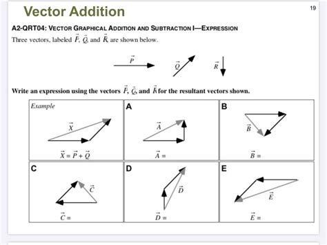 graphical method of vector addition|vector addition and subtraction pdf.